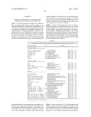 Immunoaffinity Isolation of Modified Peptides From Complex Mixtures diagram and image