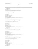 Immunoaffinity Isolation of Modified Peptides From Complex Mixtures diagram and image