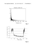 SYSTEM AND METHOD FOR IN VIVO MEASUREMENT OF BIOLOGICAL PARAMETERS diagram and image