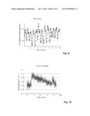 SYSTEM AND METHOD FOR IN VIVO MEASUREMENT OF BIOLOGICAL PARAMETERS diagram and image