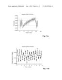 SYSTEM AND METHOD FOR IN VIVO MEASUREMENT OF BIOLOGICAL PARAMETERS diagram and image