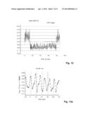 SYSTEM AND METHOD FOR IN VIVO MEASUREMENT OF BIOLOGICAL PARAMETERS diagram and image