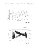 SYSTEM AND METHOD FOR IN VIVO MEASUREMENT OF BIOLOGICAL PARAMETERS diagram and image