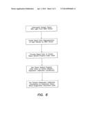 METHOD FOR SPECTROPHOTOMETRIC BLOOD OXYGENATION MONITORING diagram and image