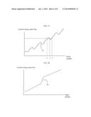 APPARATUS AND METHODS FOR DETERMINING A DIMENSION OF A PORTION OF A STACK     OF ENDOLUMINAL DATA POINTS diagram and image