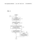 APPARATUS FOR DETERMINING POSSIBILITY OF RETURN OF SPONTANEOUS CIRCULATION diagram and image