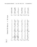 APPARATUS FOR DETERMINING POSSIBILITY OF RETURN OF SPONTANEOUS CIRCULATION diagram and image