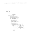 APPARATUS FOR DETERMINING POSSIBILITY OF RETURN OF SPONTANEOUS CIRCULATION diagram and image