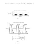 DRUG-DELIVERY PUMP WITH INTELLIGENT CONTROL diagram and image