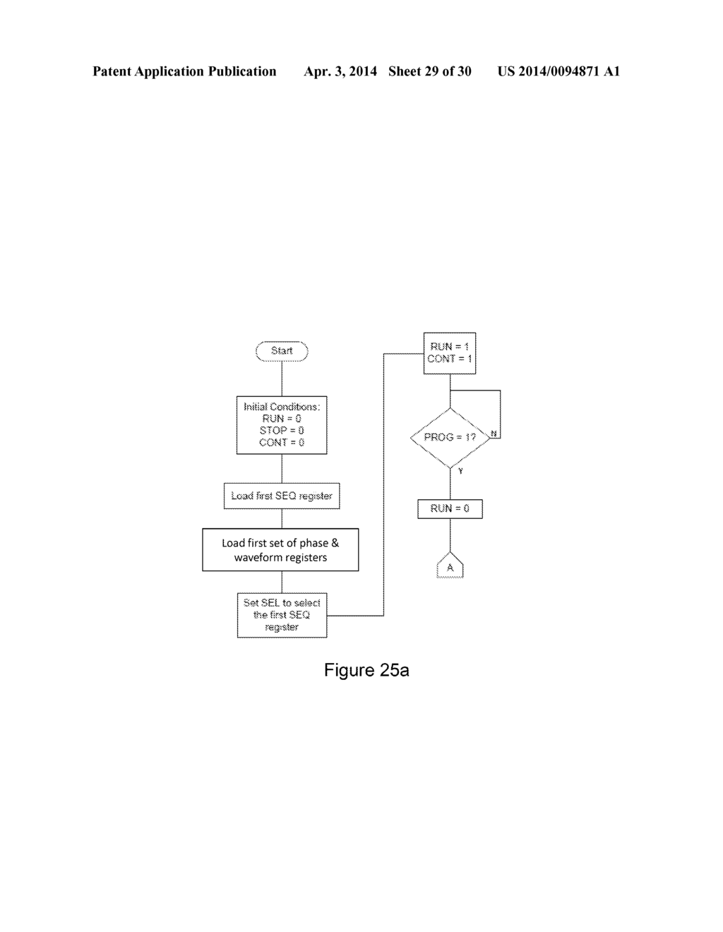 DIGITAL CONTROL FOR PULSE GENERATORS - diagram, schematic, and image 30