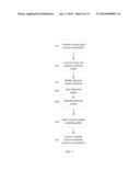 SYSTEMS, DEVICES, AND METHODS FOR SELECTIVELY LOCATING IMPLANTABLE DEVICES diagram and image