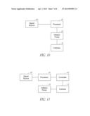 DIASTOLIC CORONARY STENT DEPLOYMENT SYSTEM FOR PRECISE BIFURCATION LESION     STENTING diagram and image