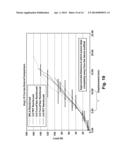 REINFORCED TISSUE GRAFT diagram and image