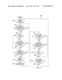 PCH THERMAL SENSOR DYNAMIC SHUTDOWN diagram and image