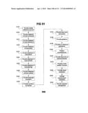 Physical Activity Feedback Systems and Methods diagram and image