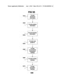 Physical Activity Feedback Systems and Methods diagram and image