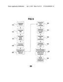 Physical Activity Feedback Systems and Methods diagram and image