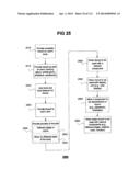 Physical Activity Feedback Systems and Methods diagram and image