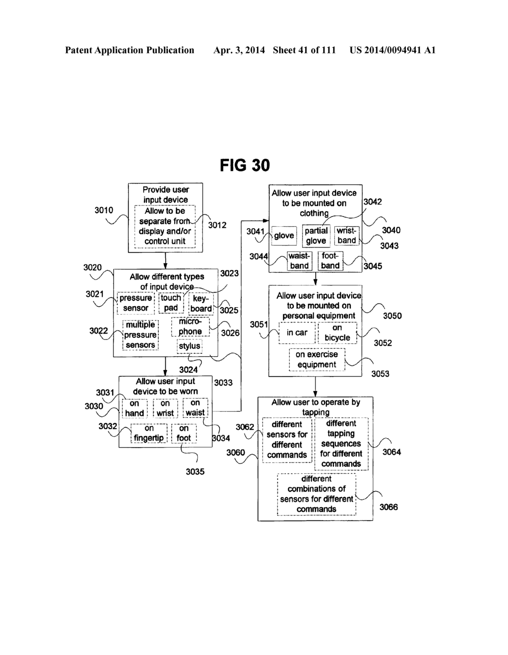 Physical Activity Feedback Systems and Methods - diagram, schematic, and image 42