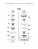 Physical Activity Feedback Systems and Methods diagram and image