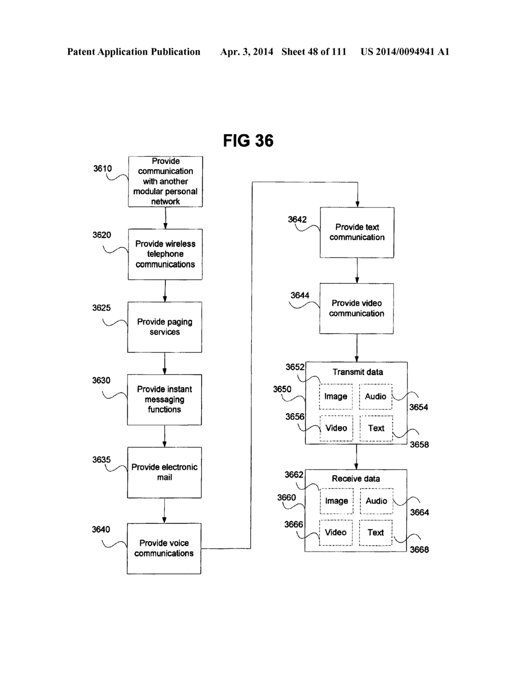 Physical Activity Feedback Systems and Methods - diagram, schematic, and image 49