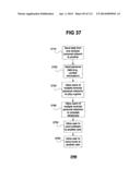 Physical Activity Feedback Systems and Methods diagram and image