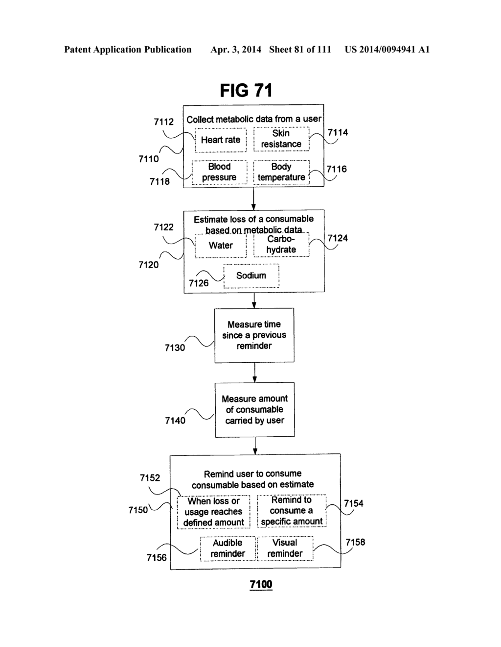 Physical Activity Feedback Systems and Methods - diagram, schematic, and image 82