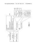 DETERMINATION OF CUSTOM INFORMATION BASED ON GOLFER PERFORMANCE DATA diagram and image