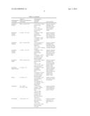 DETERMINATION OF CUSTOM INFORMATION BASED ON GOLFER PERFORMANCE DATA diagram and image