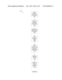 PNEUMATIC TUBE CARRIER ROUTING AND TRACKING SYSTEM diagram and image