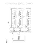 POWER SUPPLY THERMAL PROFILE SELECTION MANAGEMENT diagram and image