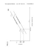 POWER SUPPLY THERMAL PROFILE SELECTION MANAGEMENT diagram and image