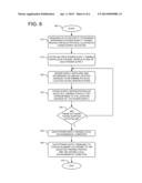 POWER SUPPLY THERMAL PROFILE SELECTION MANAGEMENT diagram and image