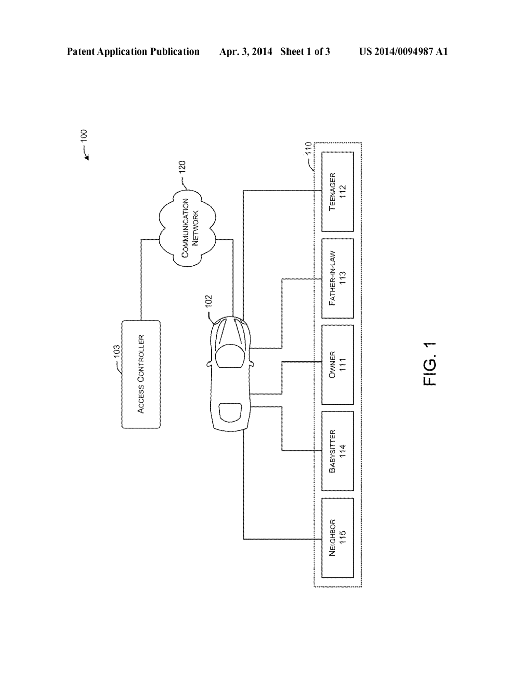 TIERED LEVEL OF ACCESS TO A SET OF VEHICLES - diagram, schematic, and image 02