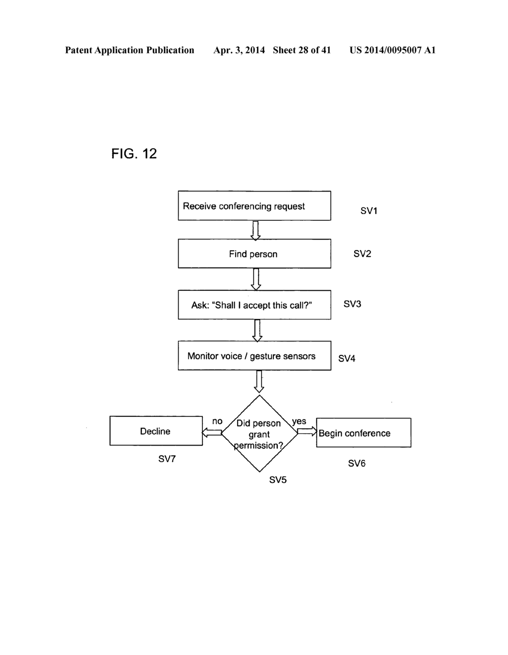 COMPANION ROBOT FOR PERSONAL INTERACTION - diagram, schematic, and image 29