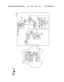 VEHICLE DATA  ANALYSIS APPARATUS, VEHICLE DATA ANALYSIS METHOD, AND DEFECT     DIAGNOSIS APPARATUS diagram and image