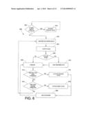 ADJUSTABLE HYSTERESIS CIRCUIT FOR CONTROL OF AIR SUSPENSION diagram and image