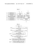 ENGAGEMENT POSITION STORAGE DEVICE AND BRAKE SYSTEM INCLUDING THE SAME diagram and image