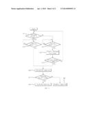 SAFETY CONTROL SYSTEM AND METHOD FOR HYDROGEN CHARGING OF FUEL-CELL     VEHICLE diagram and image