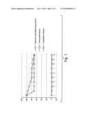 METHOD TO DETERMINE TRAFFIC CHARACTERISTICS IN ROAD TRAFFIC diagram and image