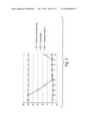 METHOD TO DETERMINE TRAFFIC CHARACTERISTICS IN ROAD TRAFFIC diagram and image