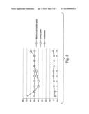 METHOD TO DETERMINE TRAFFIC CHARACTERISTICS IN ROAD TRAFFIC diagram and image