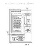 SYSTEM AND METHOD FOR SEARCHING FOR POINTS OF INTEREST ALONG A ROUTE diagram and image