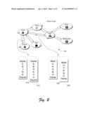 ROUTE LEARNING WITH NETWORKED ASSISTANCE diagram and image