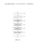 METHOD AND SYSTEM FOR USING ROUTINE DRIVING INFORMATION IN MOBILE     INTERACTIVE SATELLITE SERVICES diagram and image