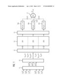 METHOD FOR GENERATING A FAULT SIGNAL diagram and image