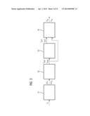 METHOD FOR GENERATING A FAULT SIGNAL diagram and image