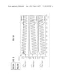 METHOD FOR GENERATING A FAULT SIGNAL diagram and image