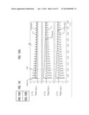 METHOD FOR GENERATING A FAULT SIGNAL diagram and image