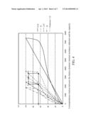 RESIDUAL BATTERY CAPACITY ESTIMATION SYSTEM THAT ADDS TWO MUTUALLY     PERPENDICULAR COMPONENTS AND THE METHOD THEREOF diagram and image